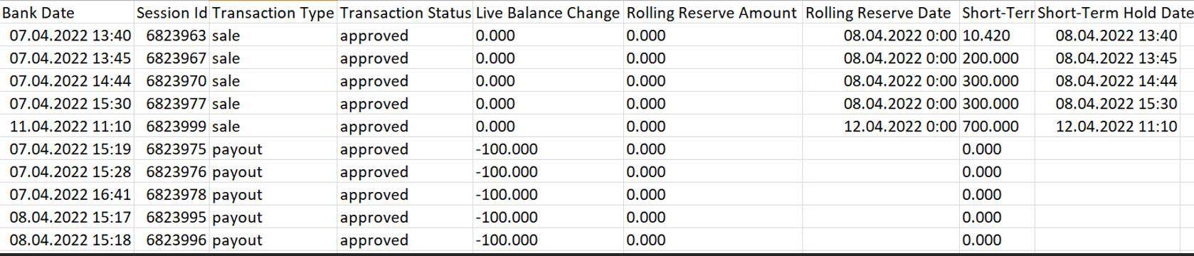 balance exp